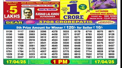 dear lottery 17 tarikh